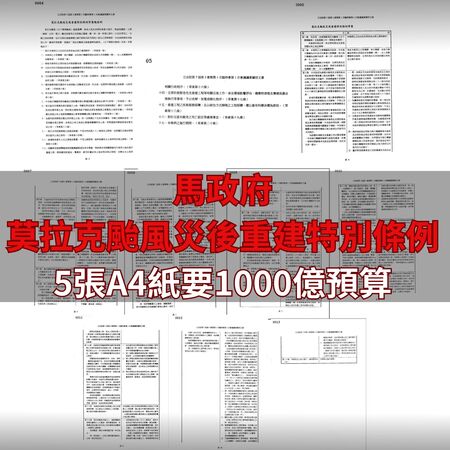 ▲▼行政院指出，馬政府時期5案特別條例平均也只有2.6張A4紙，以此回擊藍白猛打1.2兆國防預算特別條例只有2張A4紙的攻擊。（圖／翻攝自Facebook／行政院發言人）