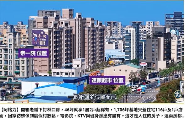 ▲▼林口,房市,南勢,帝一院,阿格力。（圖／業者提供）