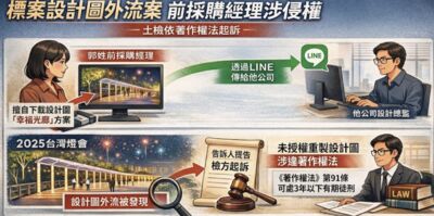 政府標案設計圖外流　國際得獎公司提告前員工...她喊冤：參考用