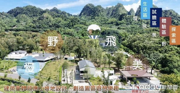 ▲全台首座南投氦氣球樂園2/11起試營運，縣民優先免費體驗。（圖／南投縣政府提供）