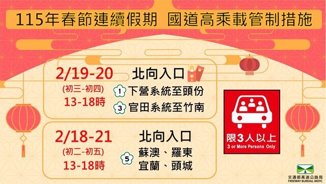 ▲▼春節高乘載管制。（圖／高公局提供）