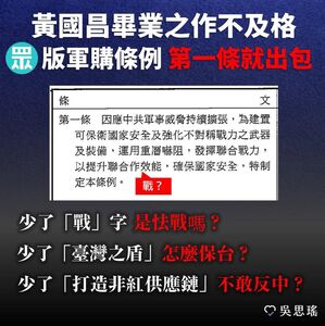 吳思瑤酸黃國昌「畢業作」不忍卒睹　第一條就漏字：少戰字是怯戰嗎？