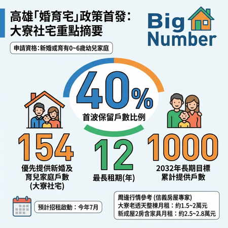 ▲▼             。（圖／記者張雅雲翻攝）