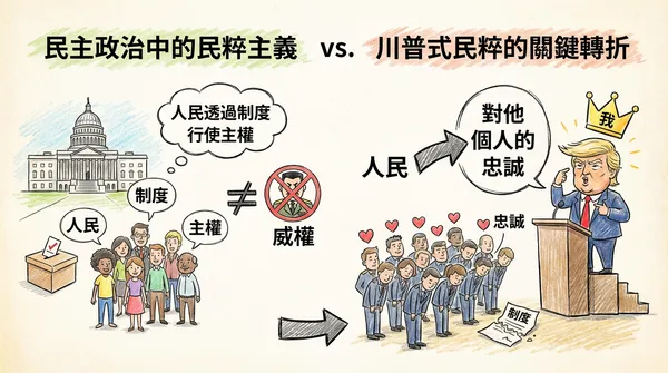 ▲。（AI協作圖／記者郭運興製作，經編輯審核）