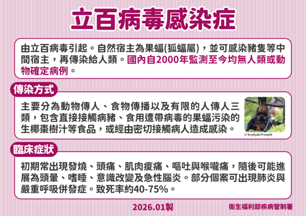 ▲▼立百病毒感染症。（圖／疾管署提供）