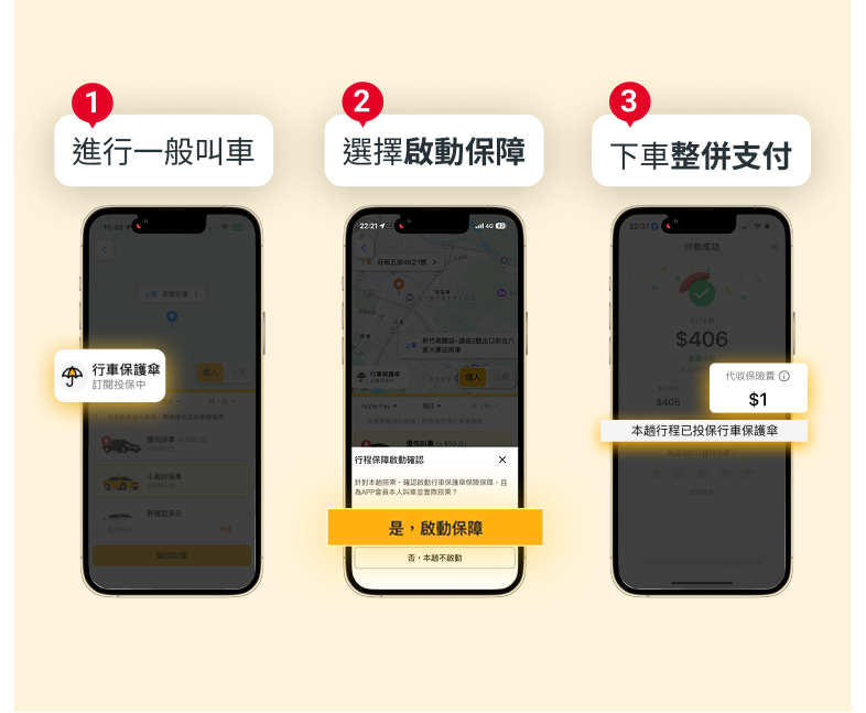 ▲▼保誠人壽,55688,行車保護傘,訂閱,保障,抽獎。（圖／業者提供）