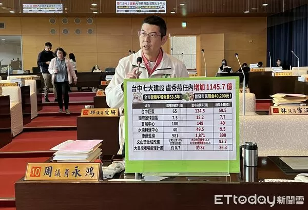 ▲周永鴻,吳宗學,江啟臣。（圖／記者游瓊華翻攝）