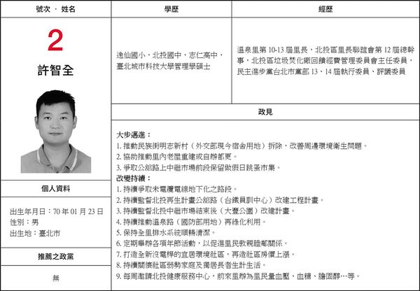 許智全這屆以些微票數差距，再度當選溫泉里里長。（翻攝自中央選委會官網）