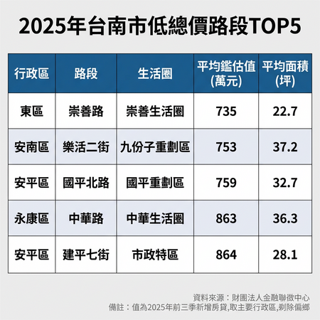 ▲▼             。（圖／記者張雅雲攝）