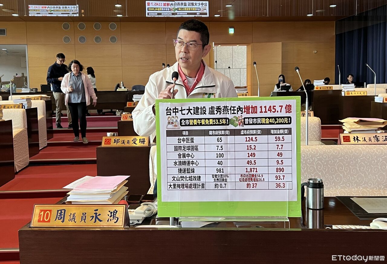 綠憂台美關稅協議重演「韓國慘劇」 江啟臣:根本沒看到文本