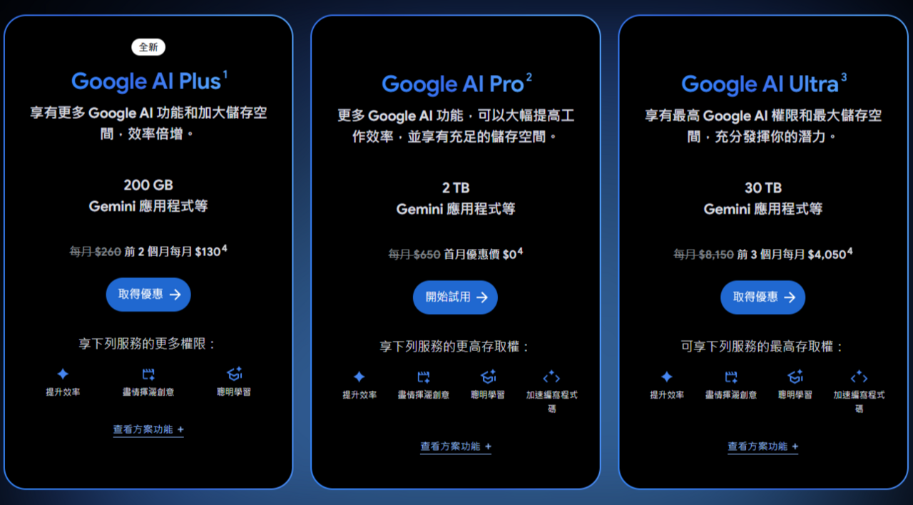 ▲▼Google推出AI Plus會員。（圖／Google）