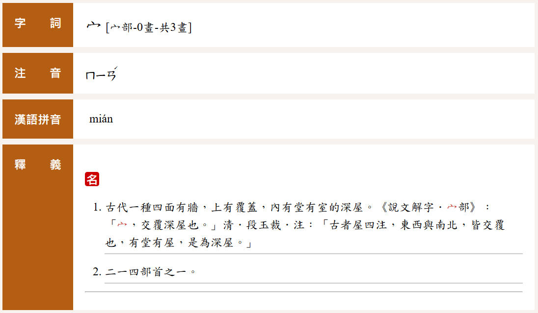 ▲「宀」讀音與「棉」相同。（圖／翻攝自教育部《重編國語辭典修訂本》）