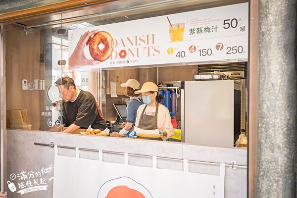 ▲▼歐樂沃築夢城堡。（圖／部落客滿分的旅遊札記授權提供）