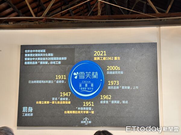 ▲▼台中「富興工廠1962」入選百大文化基地。（圖／記者林育綾攝）