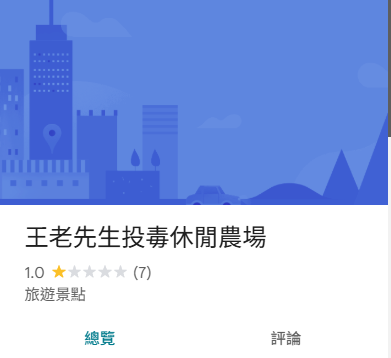 ▲王男農場遭改名「投毒休閒農場」。（圖／翻攝自Google Map）