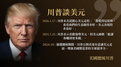 川普金句「美元就貶爆」　匯市大地震