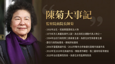 陳菊大事記！從小妹大到南霸天　傳「賴清德多次拒辭」陷公職爭議