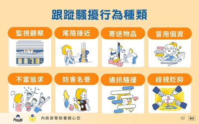 跟騷法2／別再說「只是想認識」！違法8大禁忌曝　沒這條件告不成