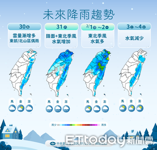 後天冷氣團南下　北台灣濕冷再探14度