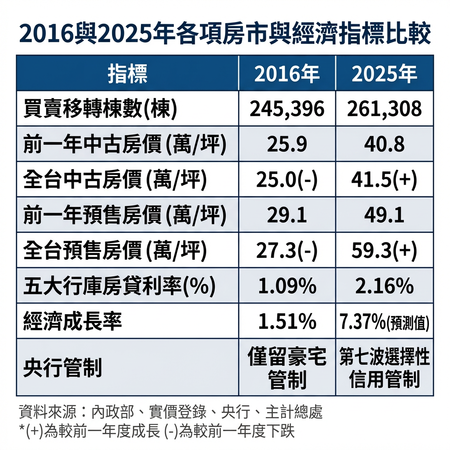 ▲▼             。（圖／記者張雅雲攝）