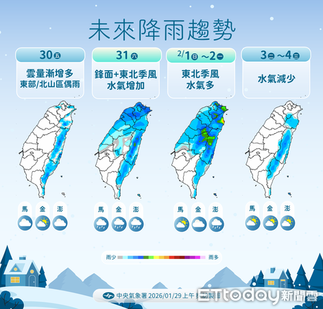 後天冷氣團南下　北台灣濕冷再探14度