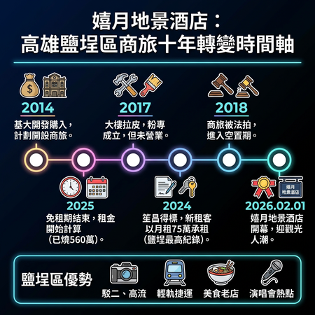 ▲▼             。（圖／記者張雅雲攝）