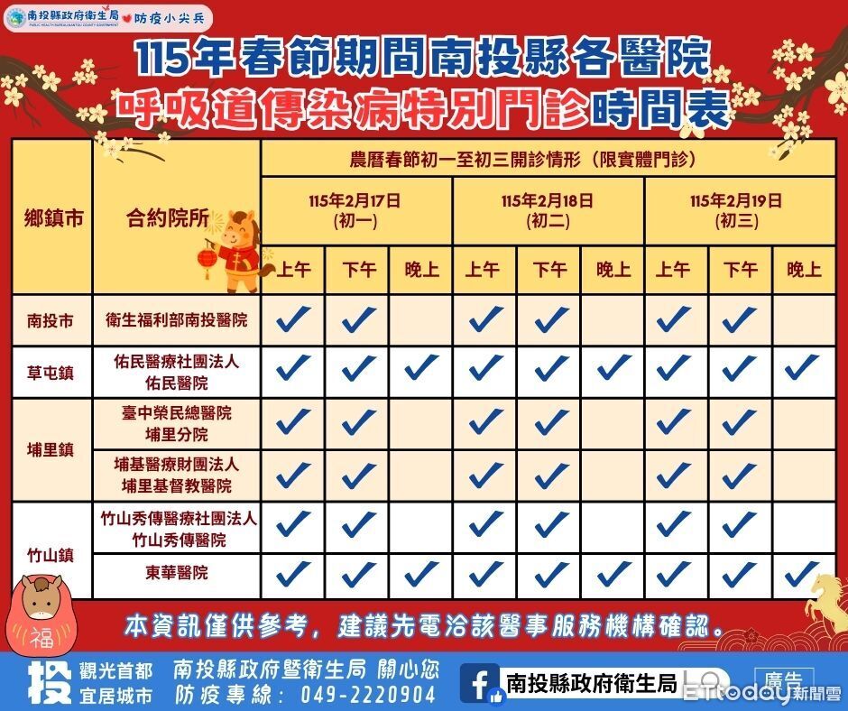 全球流感、新冠、麻疹疫情持續 南投衛生局籲打疫苗健康出國過好年