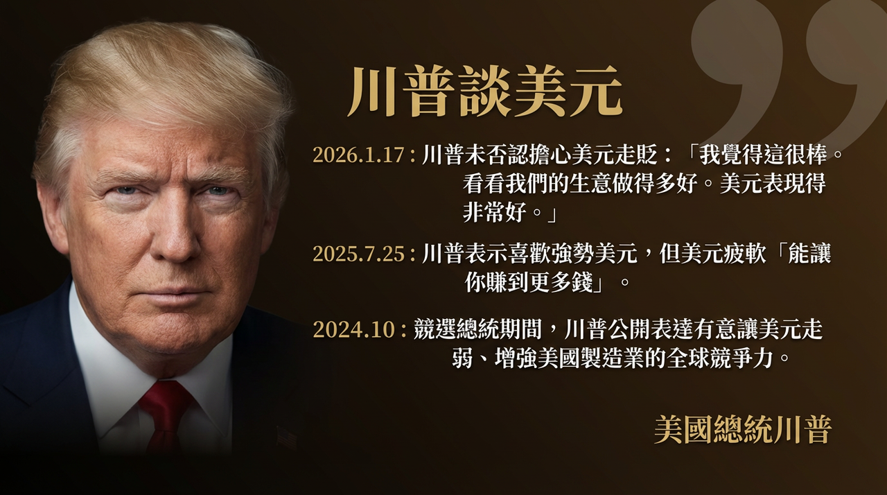 川普金句「美元就貶爆」 匯市大地震
