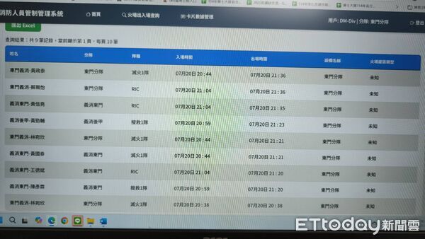 ▲台南市消防局東門分隊自研「新式人員管制APP」，在市府創新提案競賽中榮獲特優肯定。（記者林東良翻攝，下同）