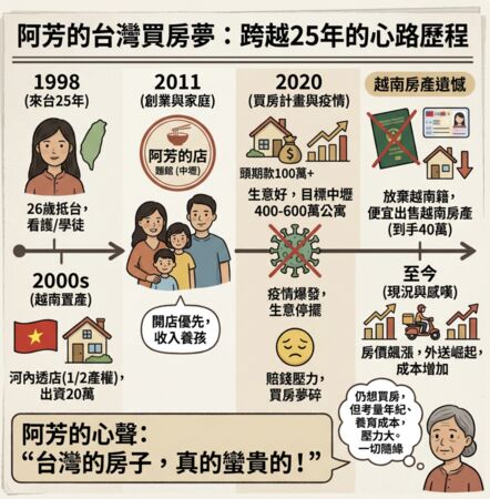 ▲▼             。（圖／記者項瀚攝）