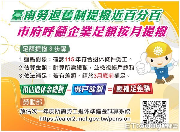 ▲台南市舊制勞工退休準備金按月提撥率達100%，足額提撥率高達99.94%。（記者林東良翻攝，下同）