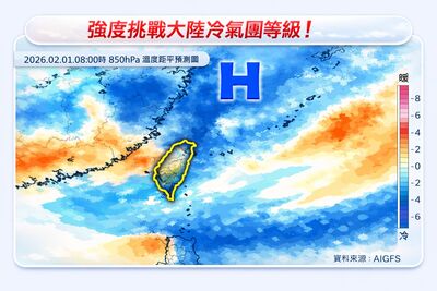 冷空氣報到！未來4天「先濕後乾」　挑戰大陸冷氣團等級