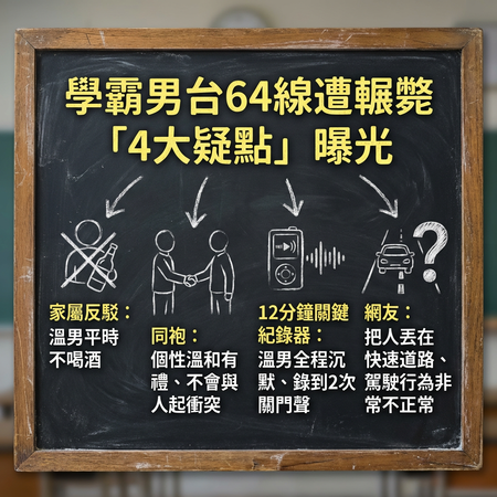學霸男遭輾斃「4大疑點」曝光　網怒揭駕駛惡行：非常不正常