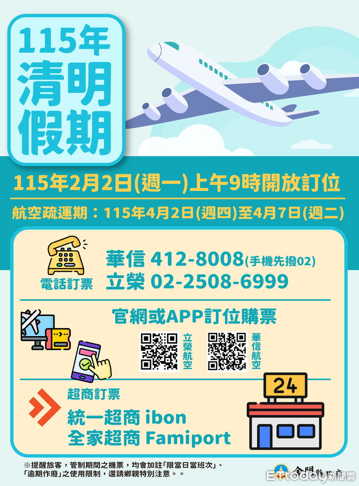搶票要快!清明節連放4天 台金航線2/2開放訂位
