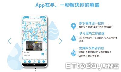 「奉茶App」可查全台1.3萬免費飲水站　累計減用352萬個塑膠瓶