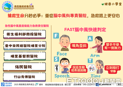 每20分鐘就有1人中風　記住FAST口訣快速判斷症狀