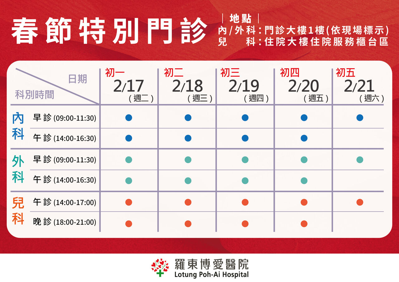 過年不怕沒醫生!羅東博愛醫院初一到初五 加開內外兒科門診