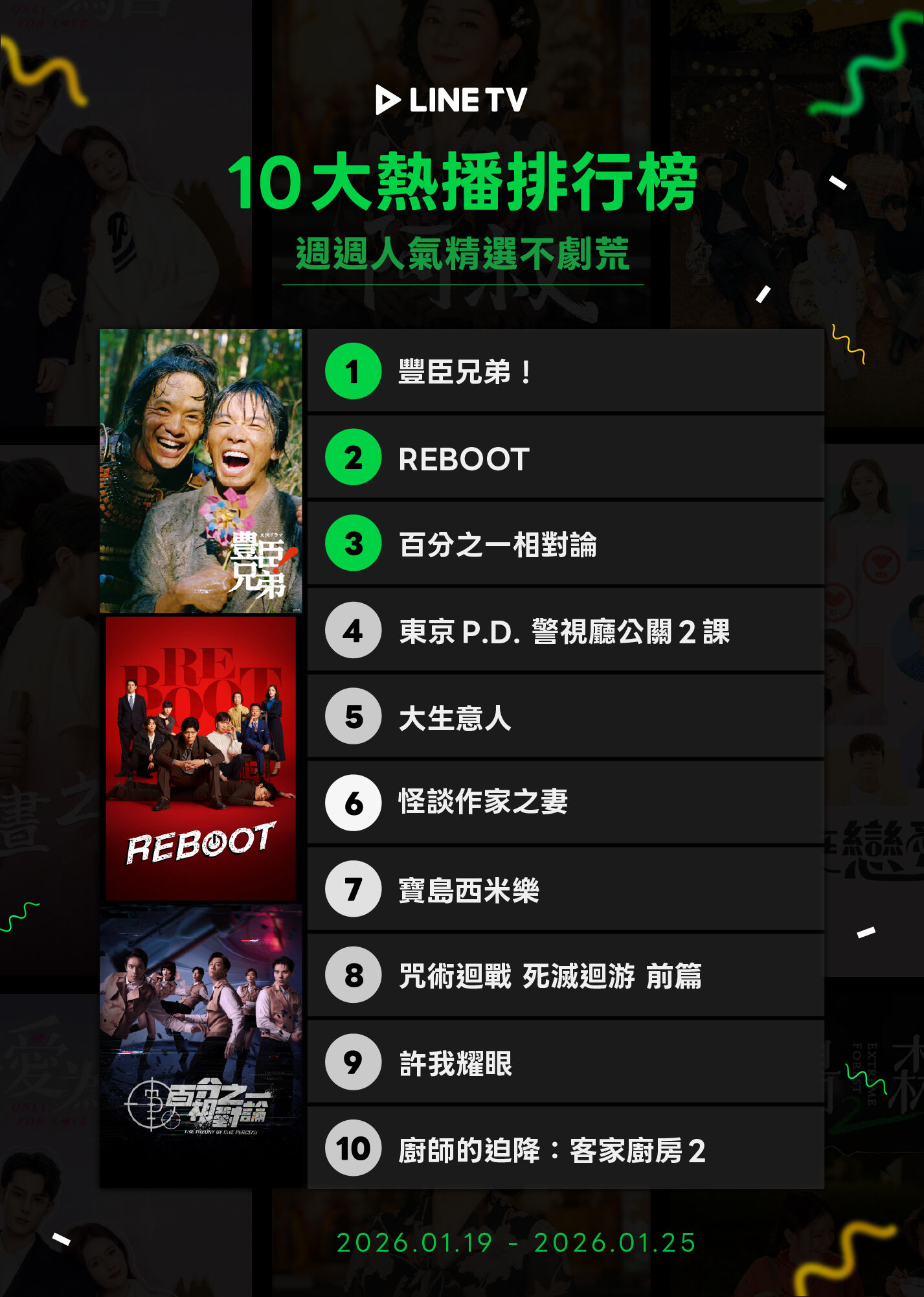 ▲▼LINE TV收視週榜（1/19-1/25）。（圖／LINE TV提供）