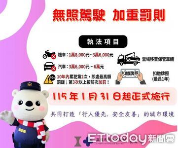 嘉義市嚴打無照駕駛　首日查獲13件無照駕駛...當場扣牌移置