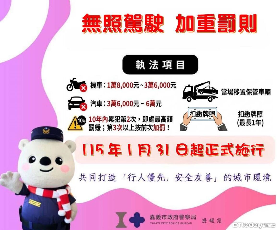 嘉義市嚴打無照駕駛 首日查獲13件無照駕駛...當場扣牌移置