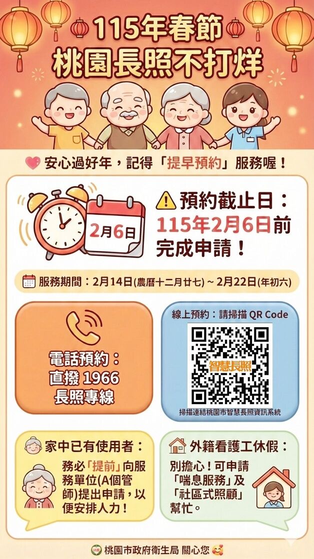 ▲桃園市衛生局提供春節期間常照需求懶人包。（圖／桃園市衛生局提供）