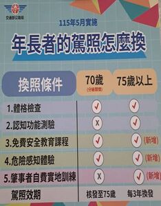 中壢監理站：高齡駕駛人換照新制即將上路