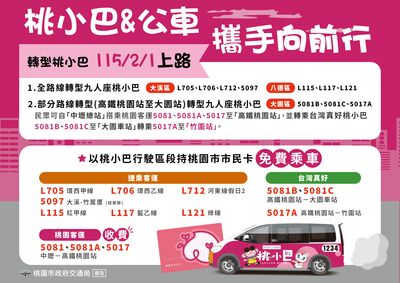 桃園新增桃小巴10條路線　大溪、八德、大園區市民卡乘車免費