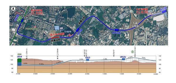 ▲三鶯線延伸桃園八德段LB12a車站模體圖。（圖／新北捷運工程局提供）