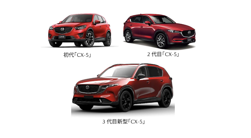 ▲Mazda CX-5扮演品牌最重要的戰力！近日達成生產500萬輛里程碑。（圖／翻攝自Mazda）