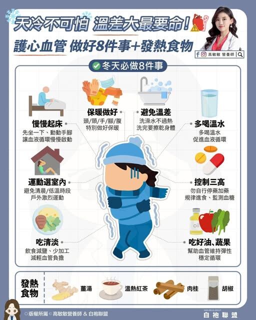 ▲▼營養師護心8招。（圖／翻攝自FB/高敏敏營養師）