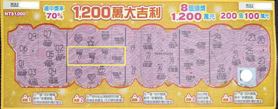 快訊/夢到「萬馬奔騰」買刮刮樂 彰化40歲強運男2度中百萬