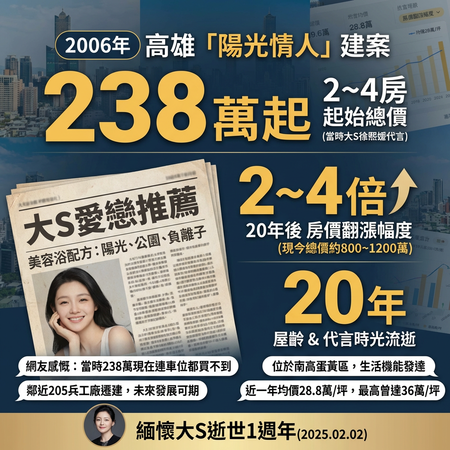 ▲▼             。（圖／記者張雅雲攝）