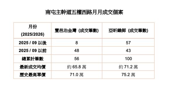 ▲▼             。（圖／記者陳筱惠攝）