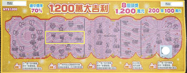 ▲彰化強運男靠夢境買刮刮樂二度中百萬，圖為當事刮刮樂。（圖／台彩提供）